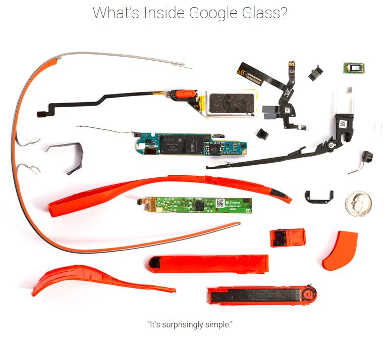 Google Glass rozebrané do poslední součástky. Čtvrťák je zde pouze porovnání velikosti. Obrázek ve vyšším rozlišení je k dispozici na webu <a href="http://www.catwig.com/google-glass-teardown/">catwig.com</a>.