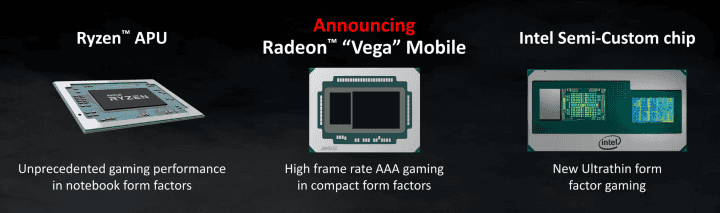 Radeon Vega Mobile. Podobnost se semicustom čipem v Intel Kaby Lake-G je hodně nápadná