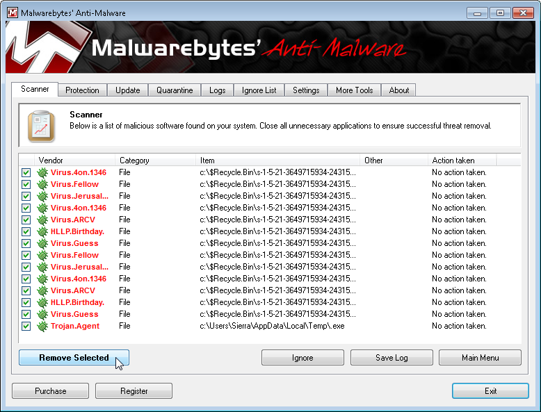 malwarebytes vystup