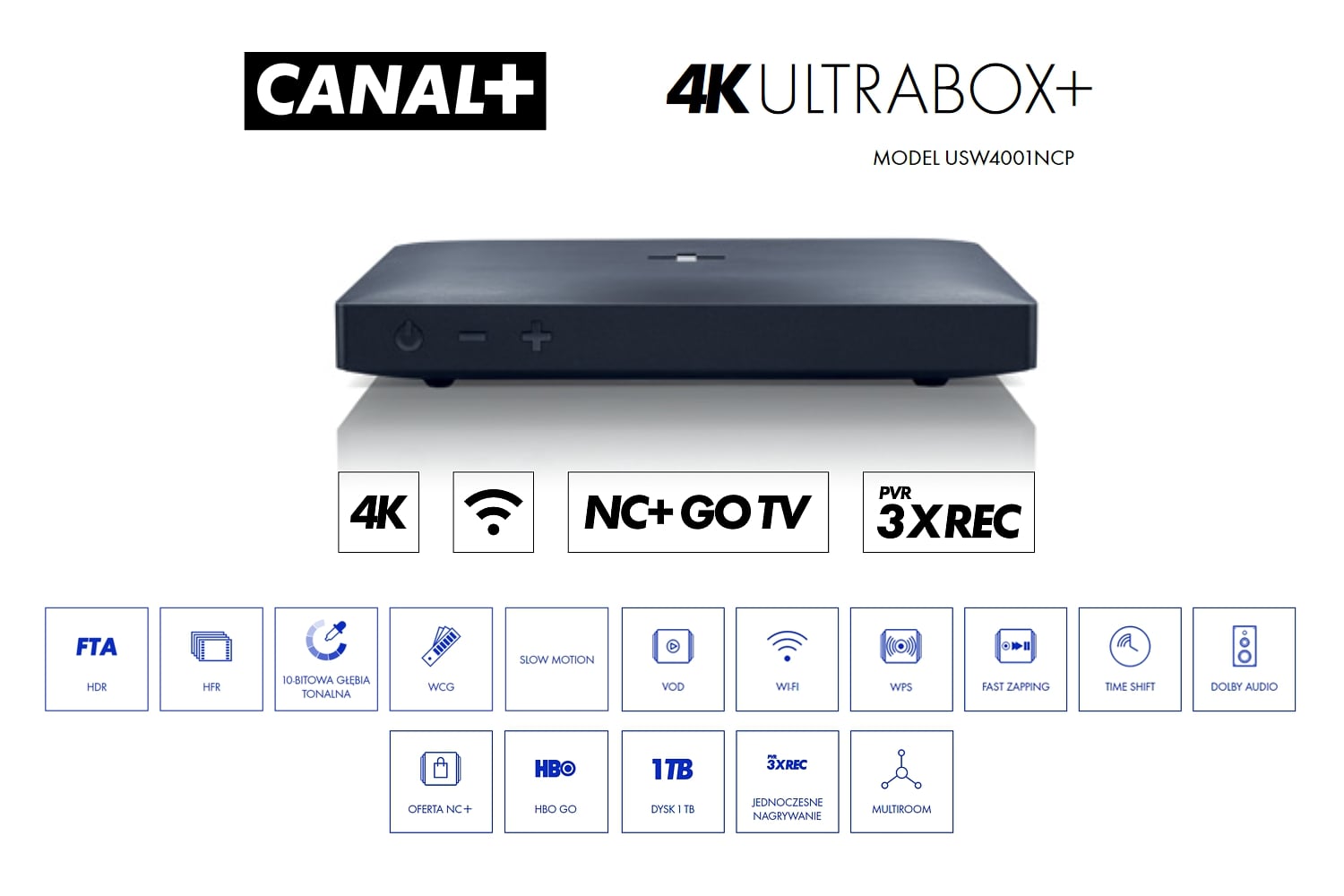 4K Ultraboxy+ polského Canal+