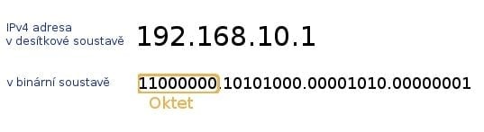 <p>Příklad IPv4 adresy</p>