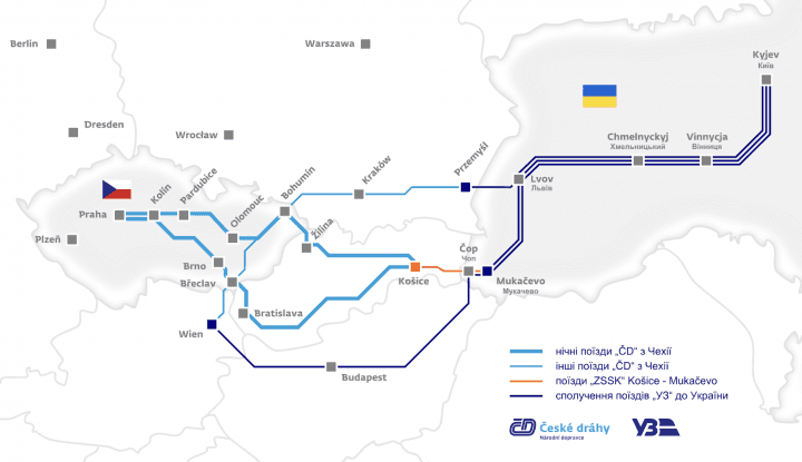 Vlakové trasy z Česka na Ukrajinu
