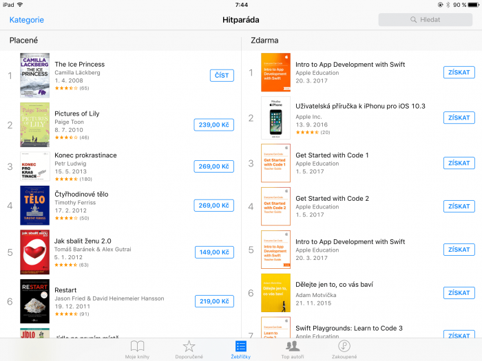 iBookstore v korunách