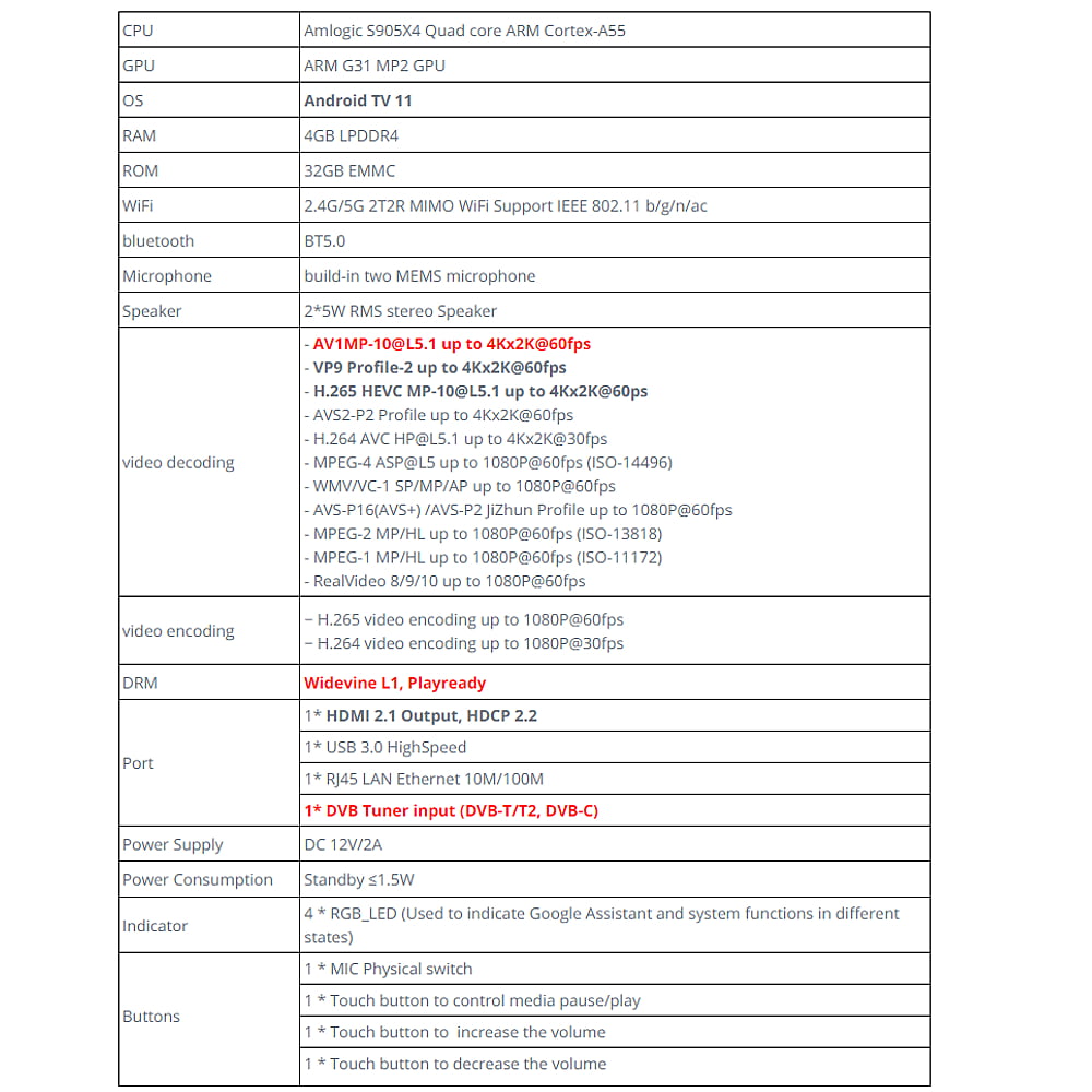 Mecool KA1 – DVB-T varianta