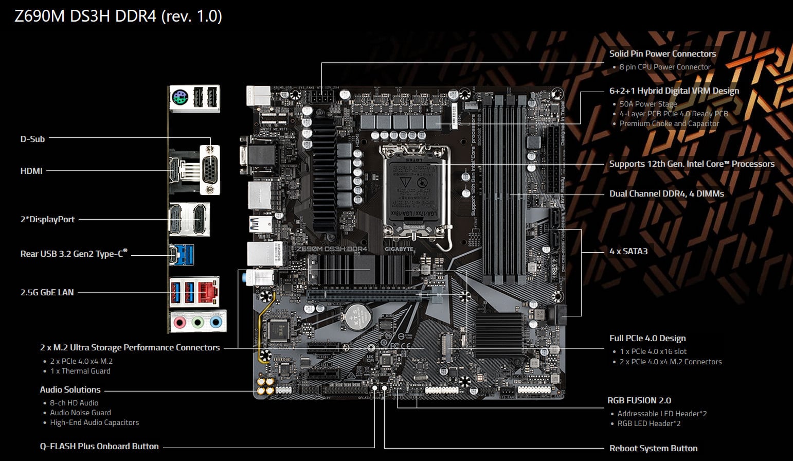 2021-11-Gigabyte-Z690M-DS3H-DDR4-popis.jpg