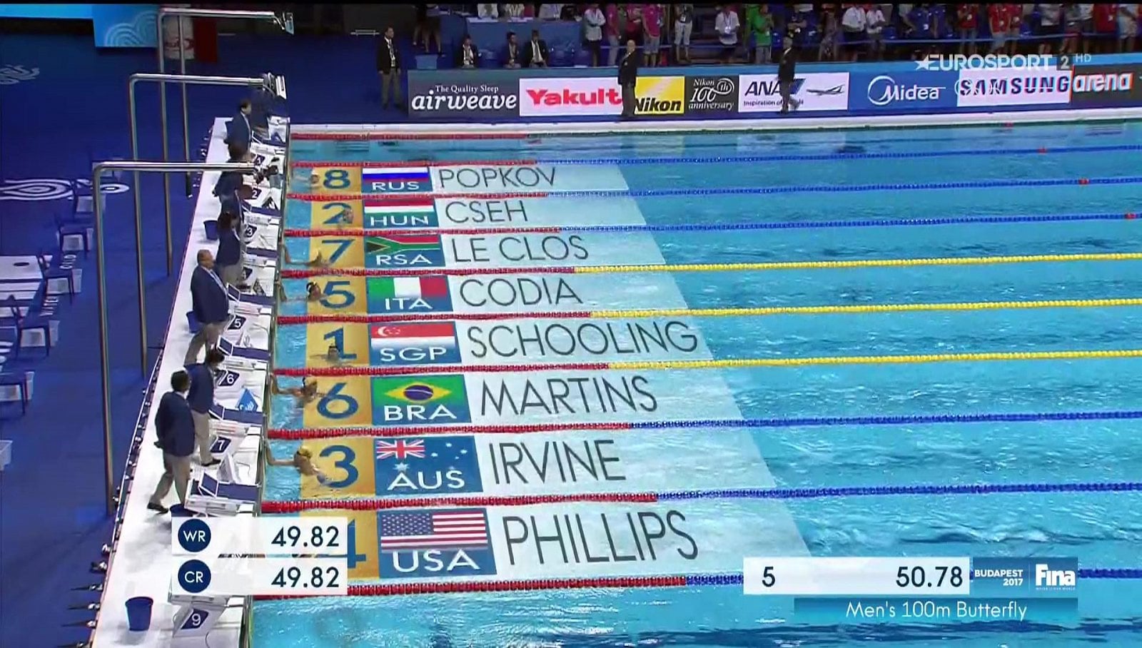 Sportovní kanály v pakety Joyne