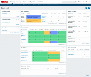 Zabbix 3.0 New Frontend