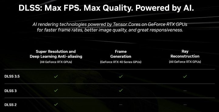 Nvidia DLSS 3.5