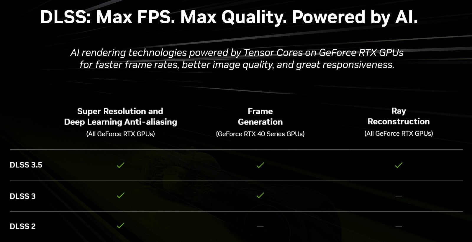 Nvidia DLSS 3.5