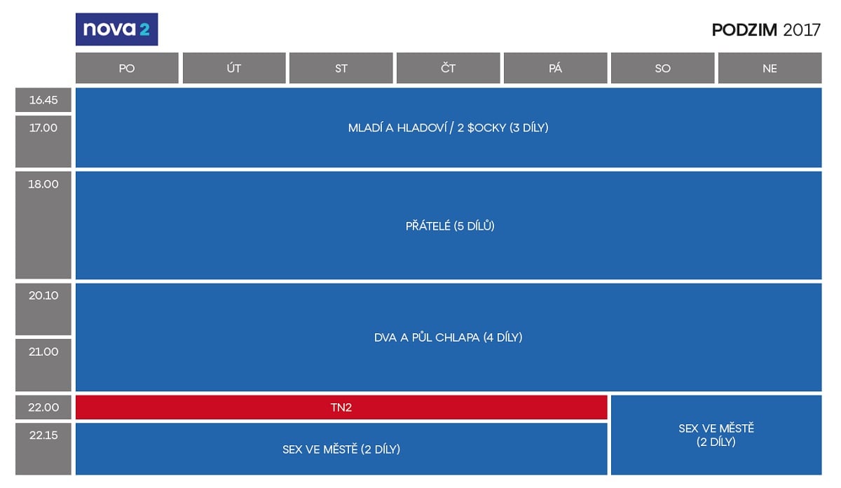 Programové schéma skupiny Nova pro podzim 2017