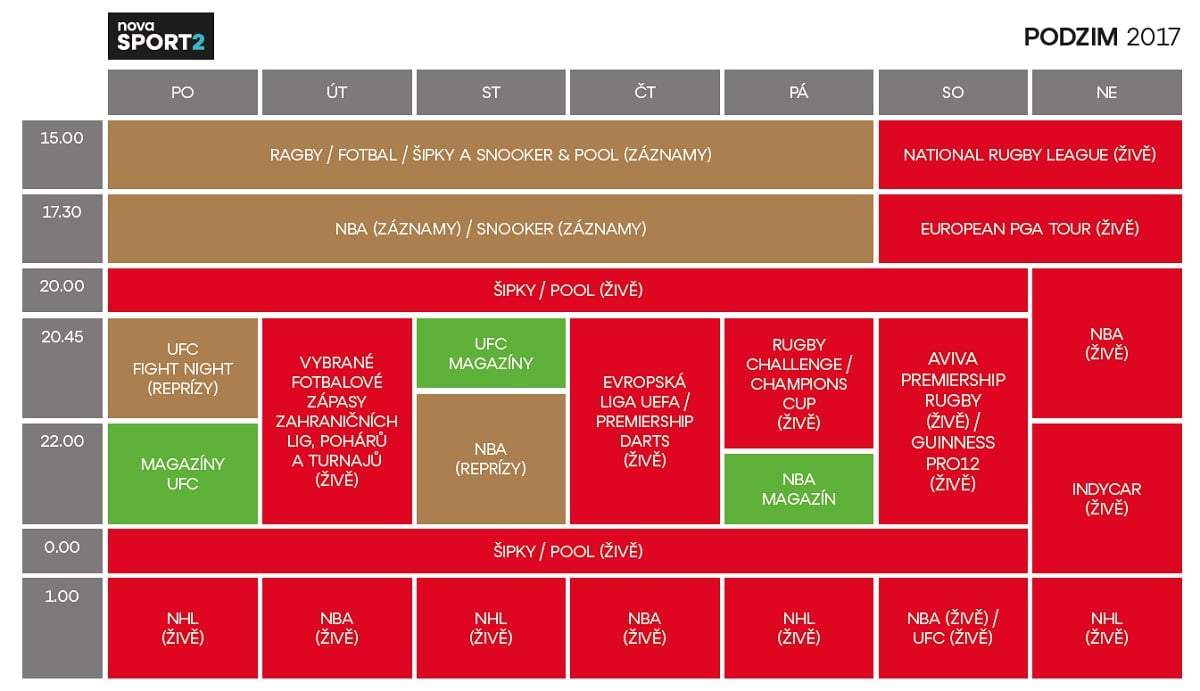 Programové schéma skupiny Nova pro podzim 2017