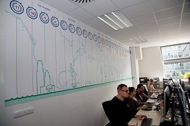 Call centrum, které poskytuje služby concierge
