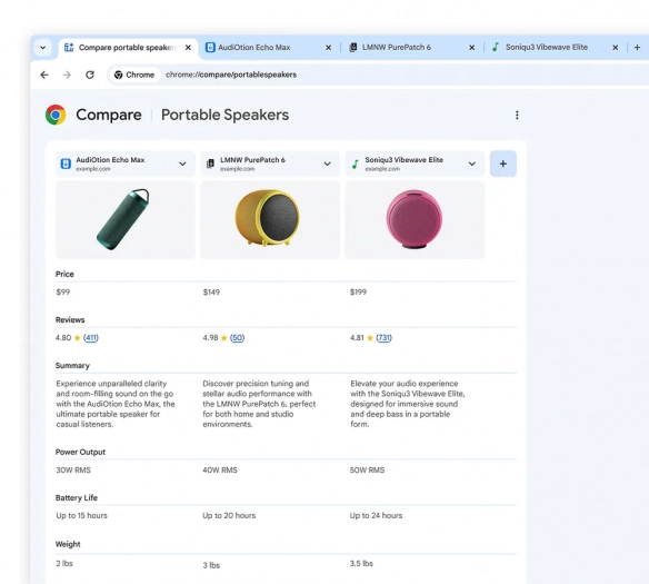 Funkce Tab Compare dokáže srovnávat předměty z více otevřených záložek v jedné