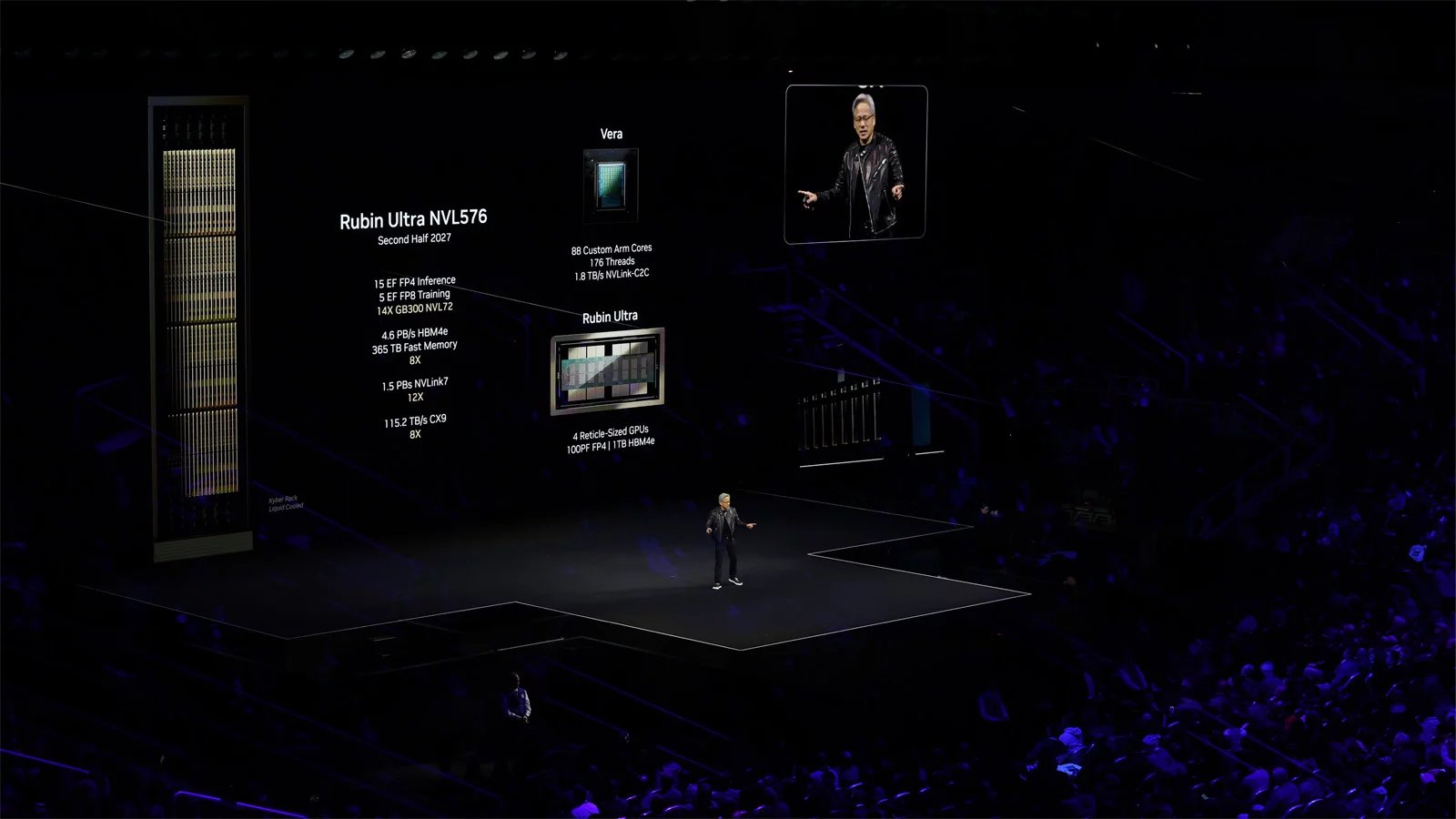 Nvidia Rubin Ultra - prezentace na GTC 2025