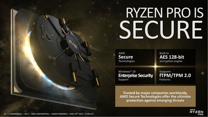 ryzen-pro-security1