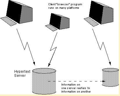 <p>&#160;</p>