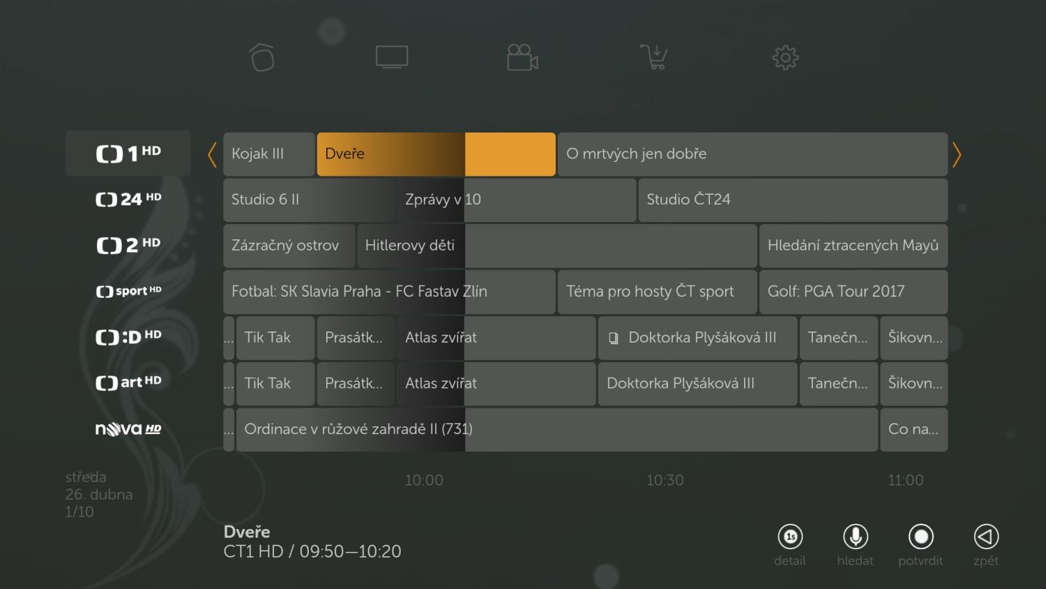 Kuki na Nividia Shield 2017 - uživatelské prostředí