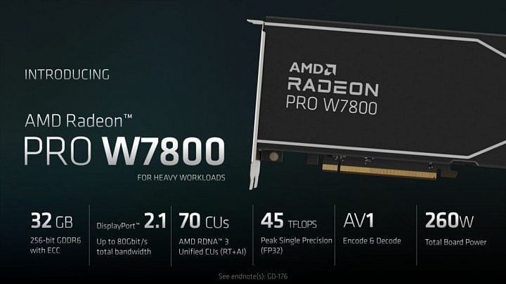 Specifikace modelu AMD Radeon Pro W7800