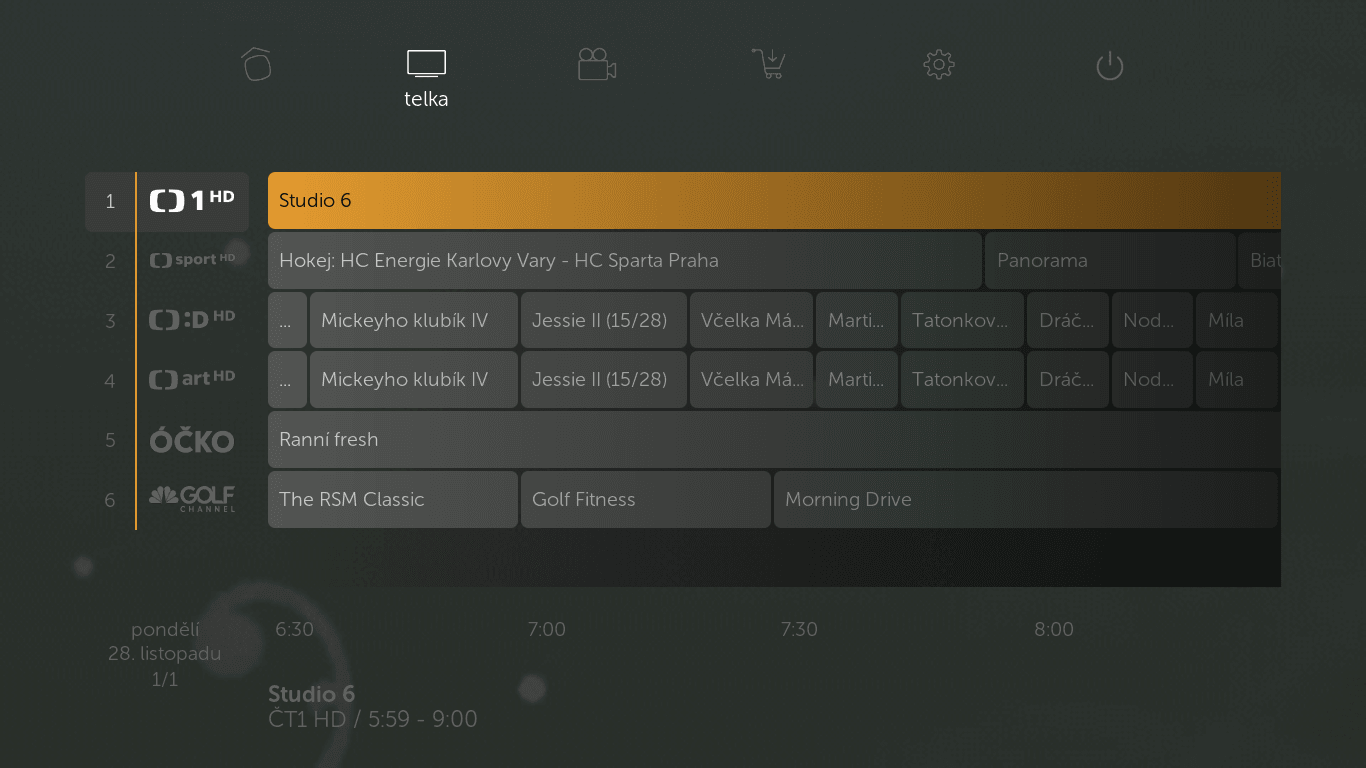 Kuki, černý kůň tuzemského IPTV