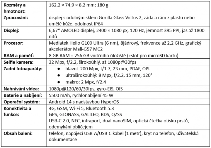 Parametry Xiaomi Redmi Note 14 Pro