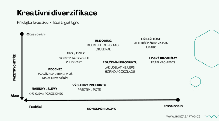 Autor: Internet Info 2_Bartos