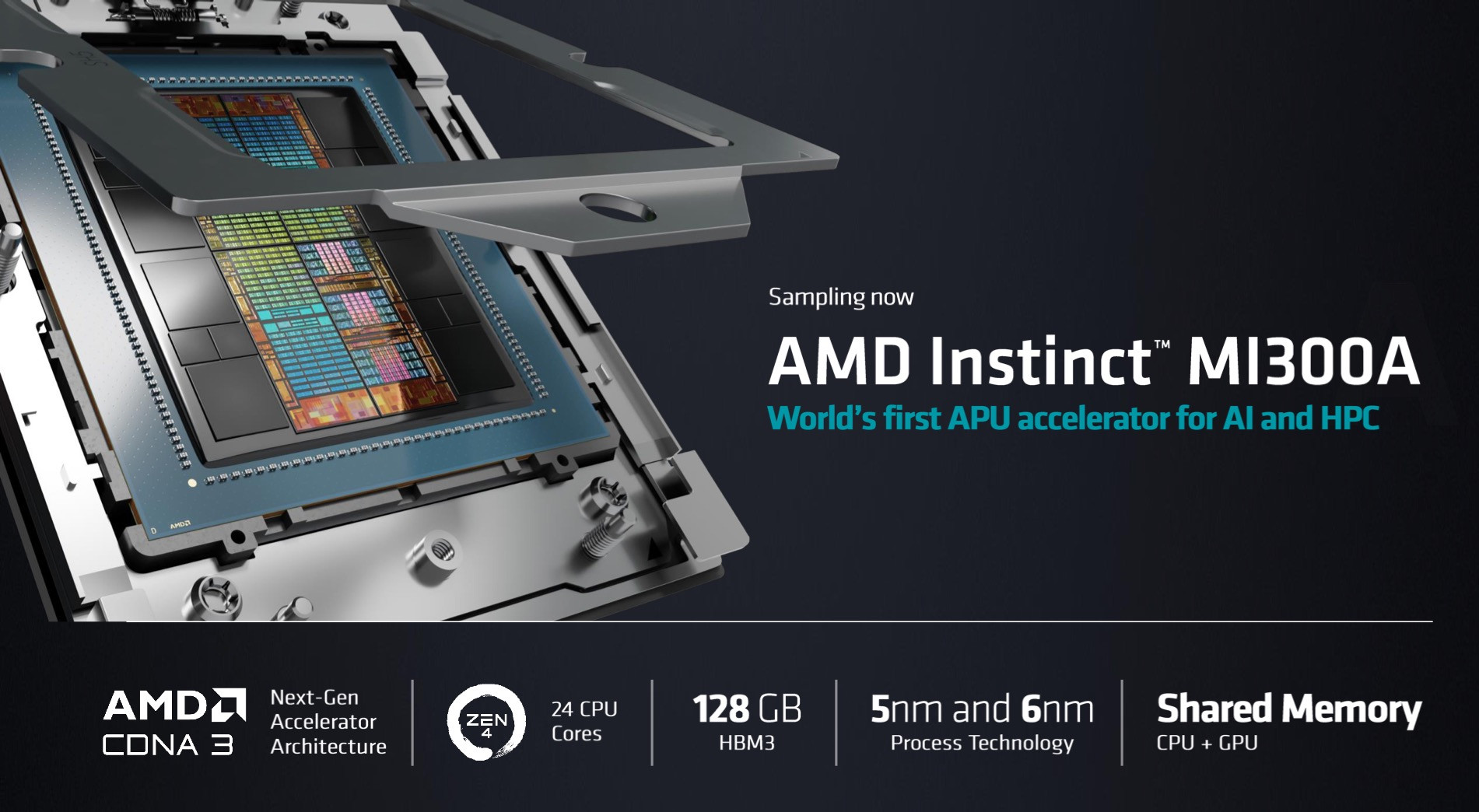 AMD Instinct MI300X