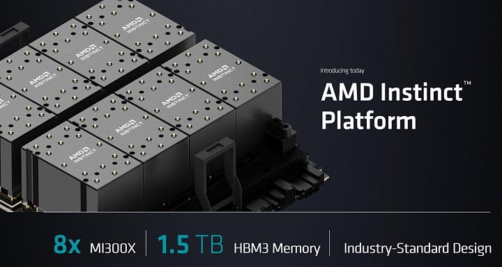 AMD Instinct MI300X