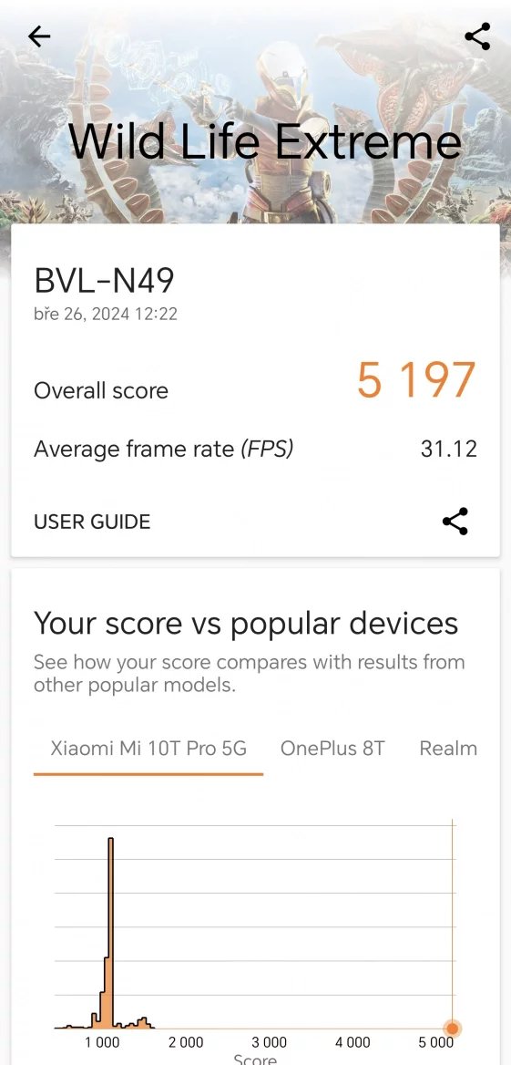 Výsledky benchmarku 3DMark (Work 3.0)
