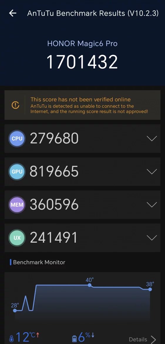 Výsledky AnTuTu benchmarku