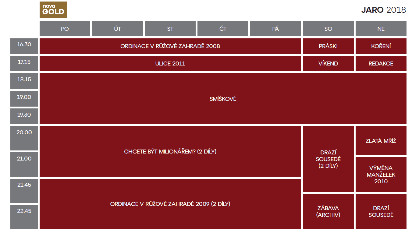 Programová schémata kanálu Nova pro jaro 2018