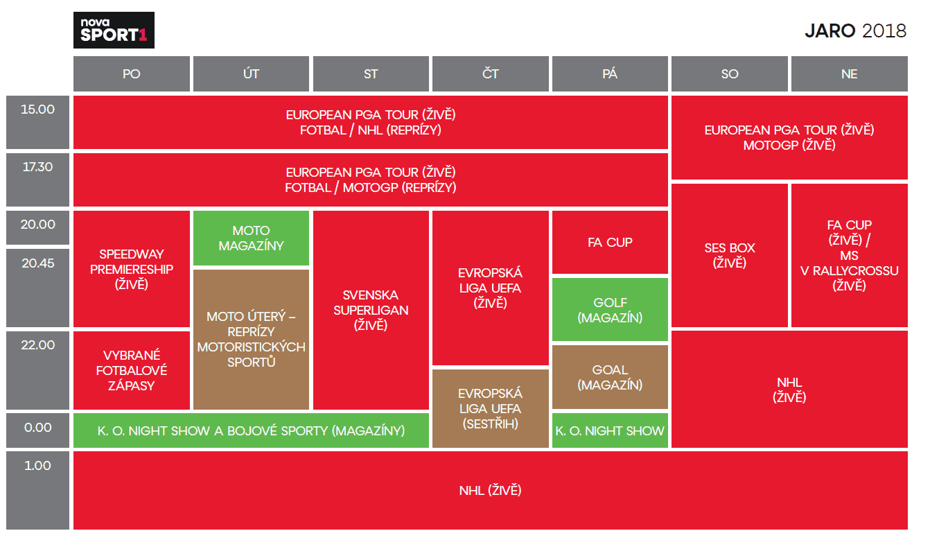 Programová schémata kanálu Nova pro jaro 2018