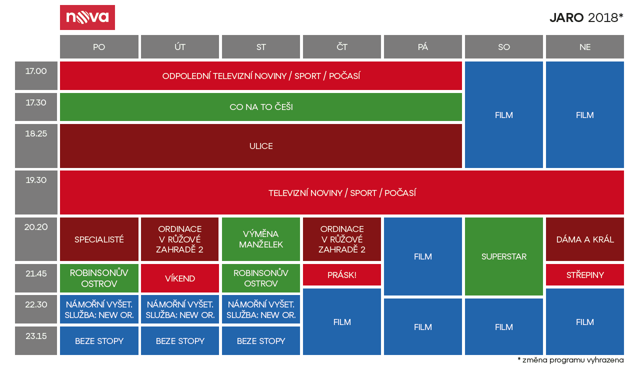 Programová schémata kanálu Nova pro jaro 2018
