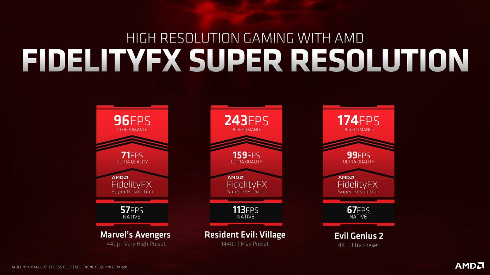 2021-07-AMD-Radeon-RX-6600-XT-oficiální-benchmarky-08.jpg