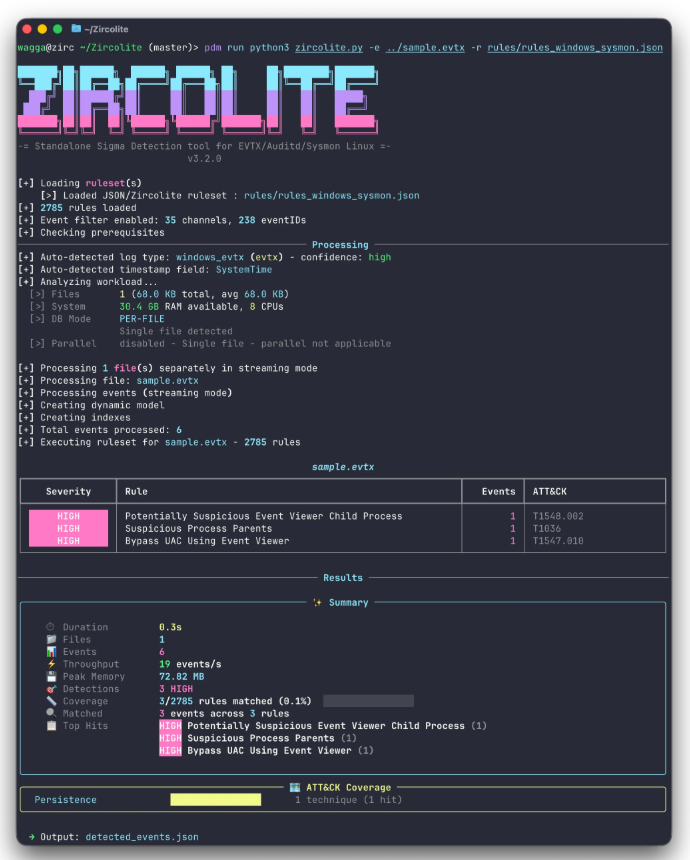 Zircolite