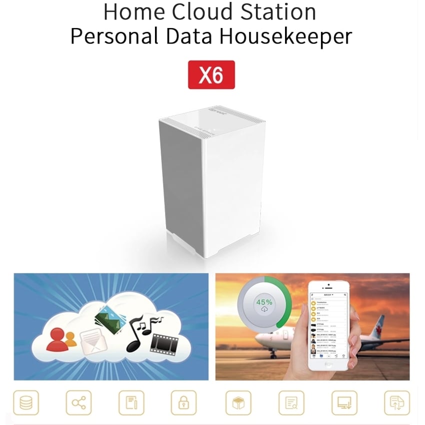 Představení přístroje Egreat X6