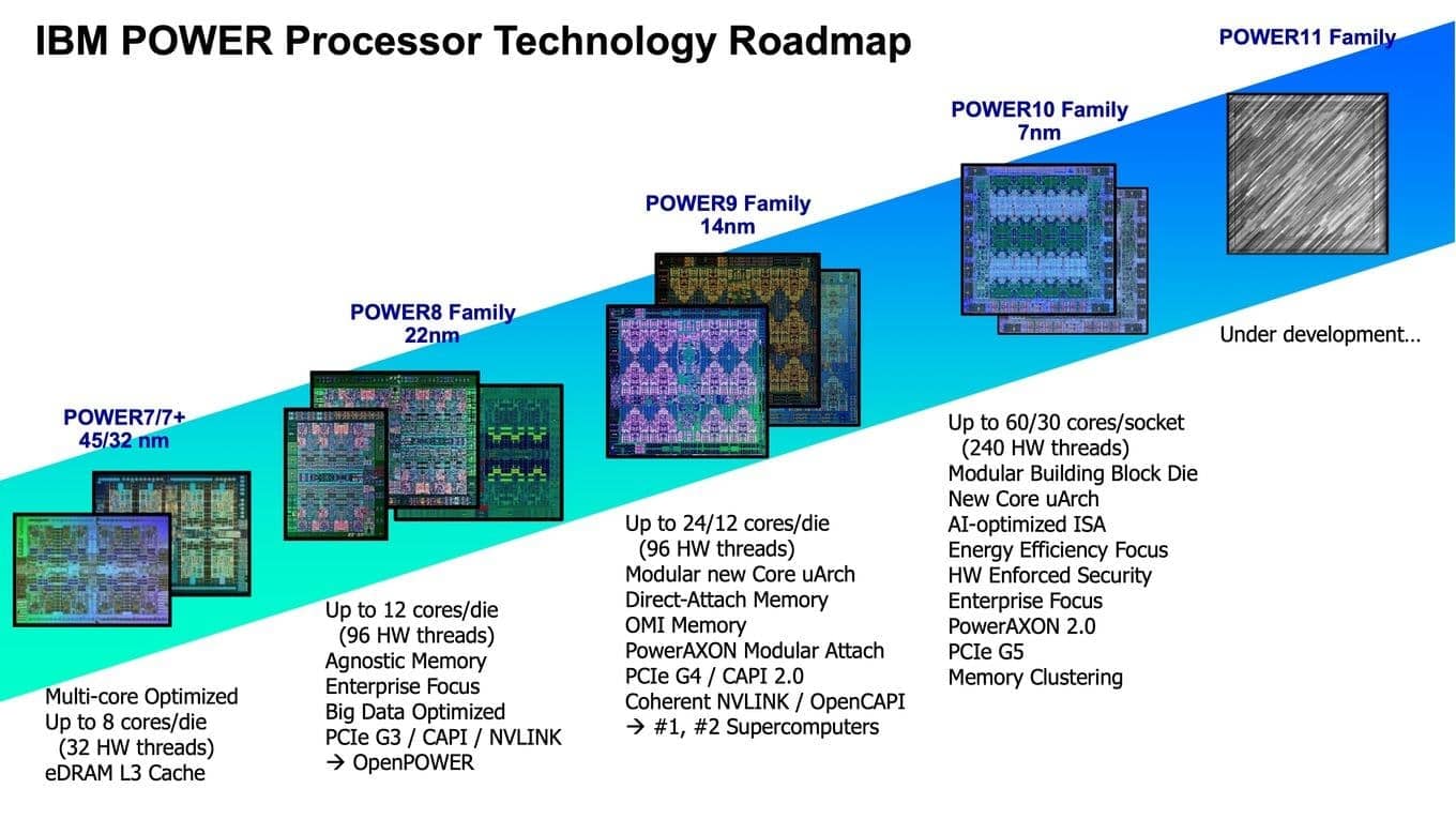 2020-08-Prezentace-IBM-Power10-na-HotChips-32-zdroj-HardwareLuxx