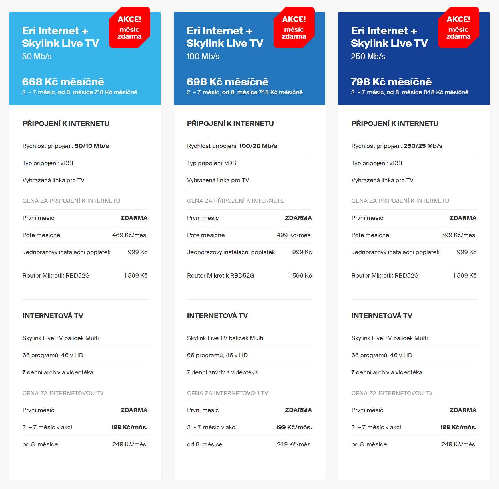 Ceník služeb při souběžné objednávce internetového připojení a Skylink Live TV