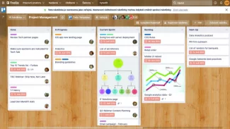 Výhody a možnosti efektivního řízení projektů s Trello