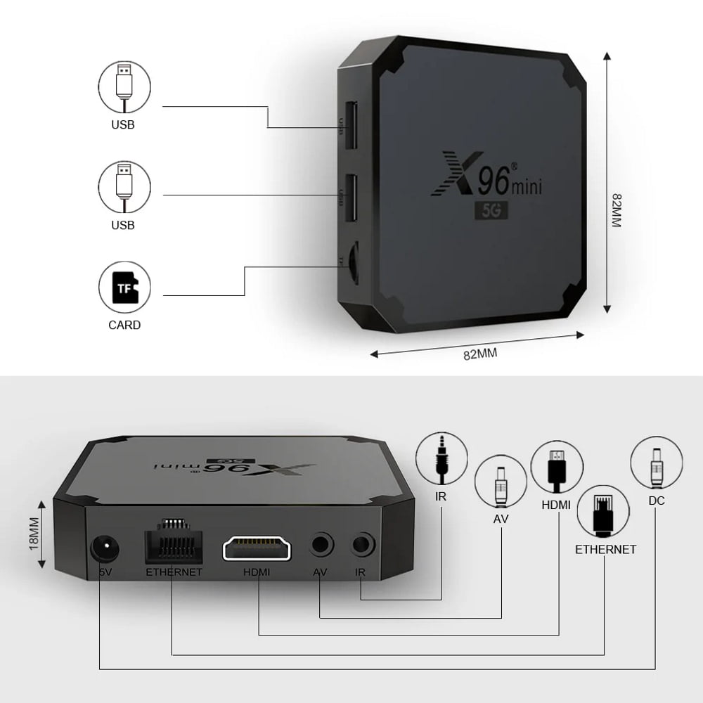 Přístroje X96 mini