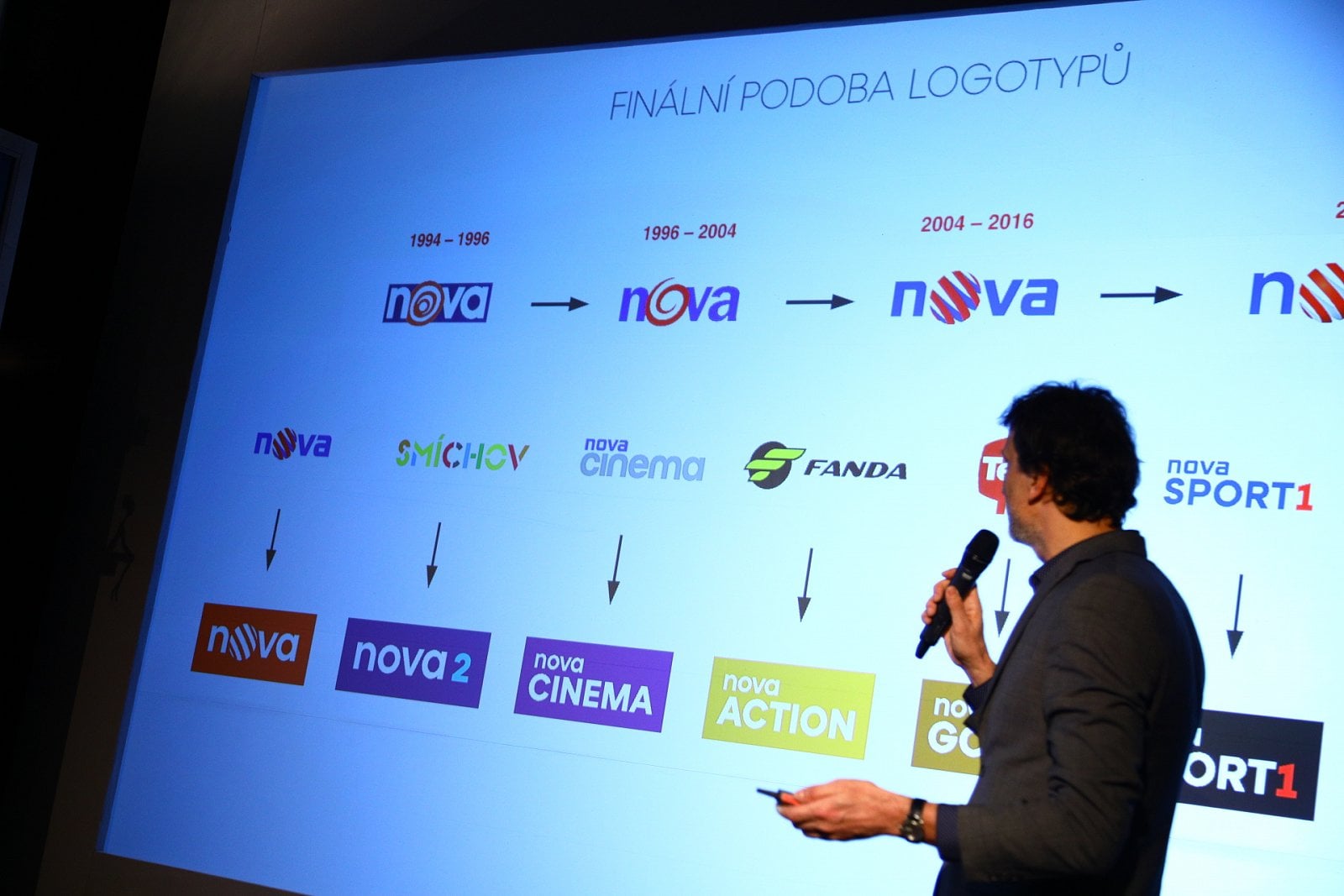 Tisková konference skupiny Nova k jarnímu schématu 2017