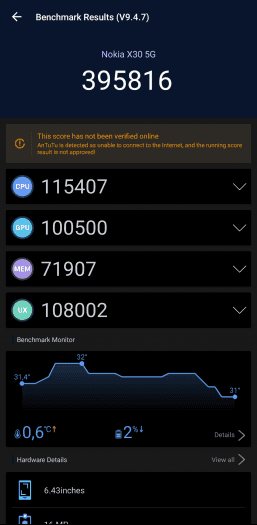 Výsledky AnTuTu benchmarku (zdroj: Cnews)