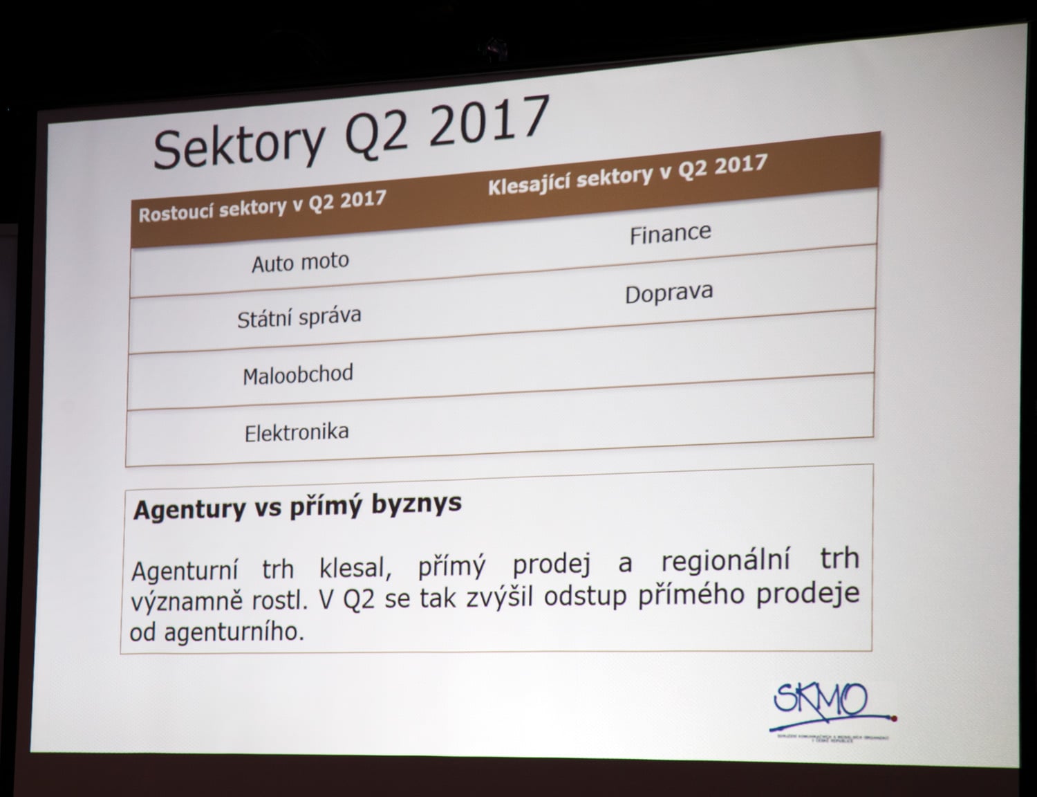 Radio Projekt - 1. pololetí 2017