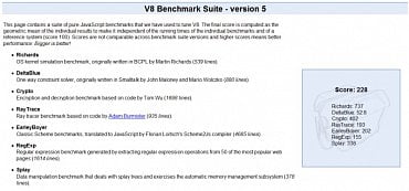 <p>V8 Benchmark je zdaleka nejrychlejší z těch, které jsou v tomto článku zmíněny</p>
