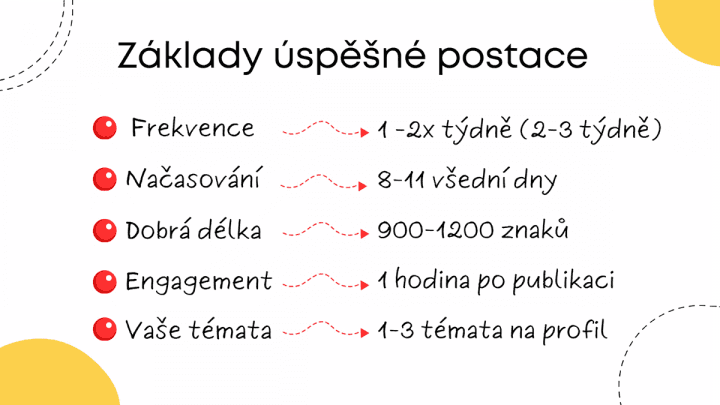 Autor: Internet Info Marketing meeting LinkedIn