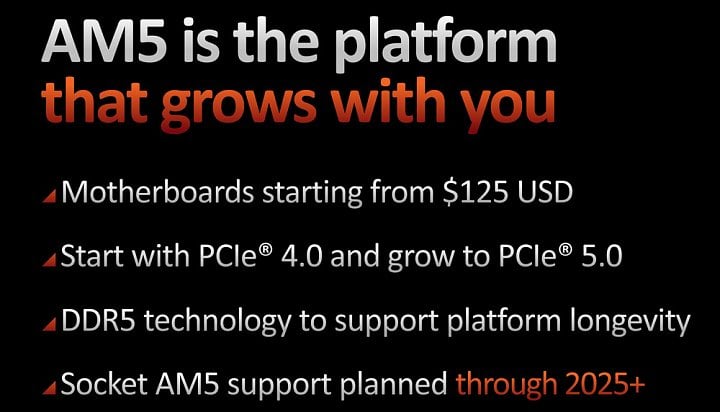 Platforma AM5 má být používána minimálně do roku 2025