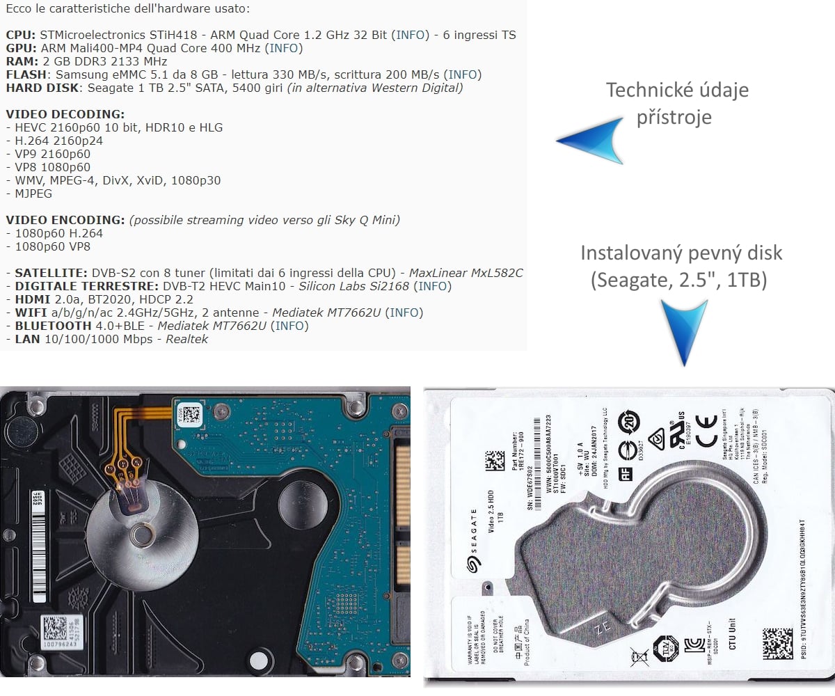 Italské přístroje pro Sky Q