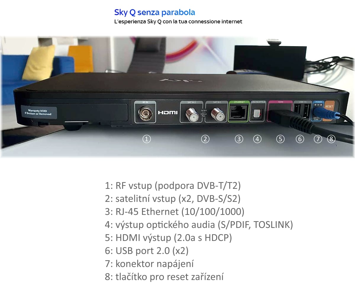 Italské přístroje pro Sky Q