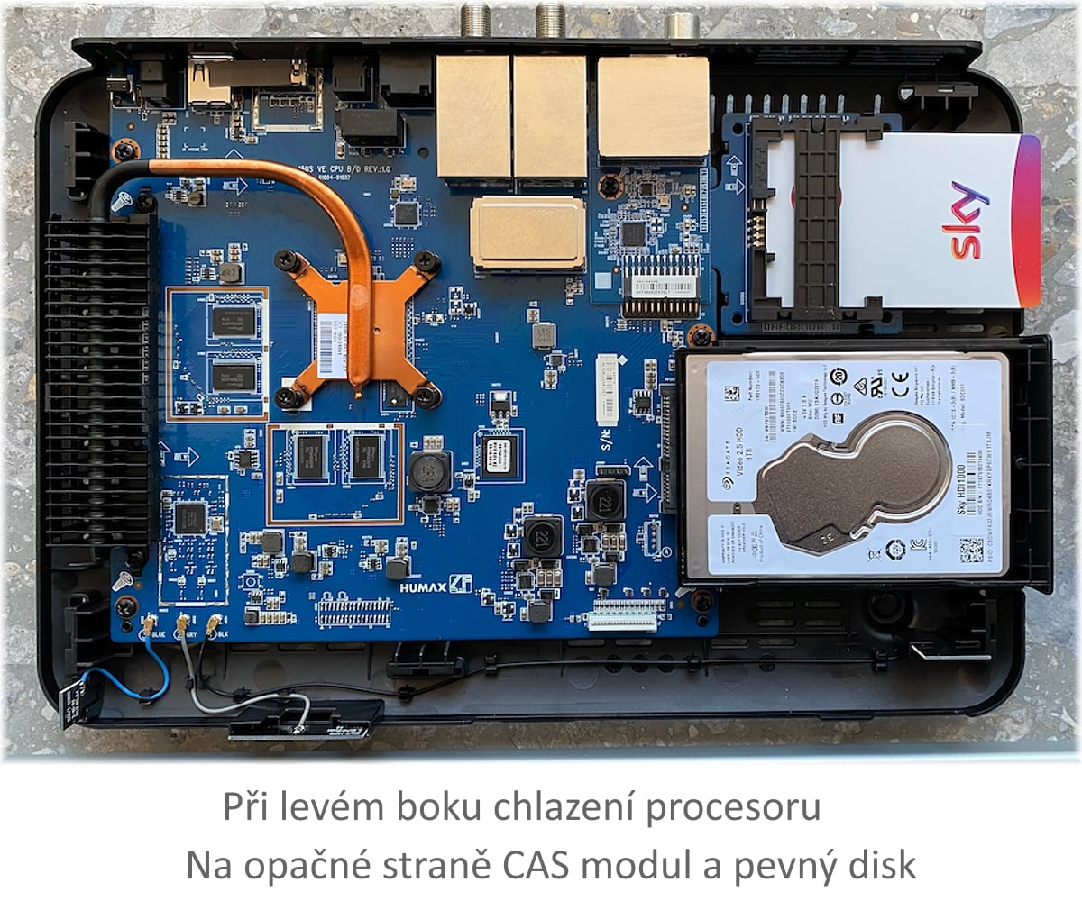 Italské přístroje pro Sky Q