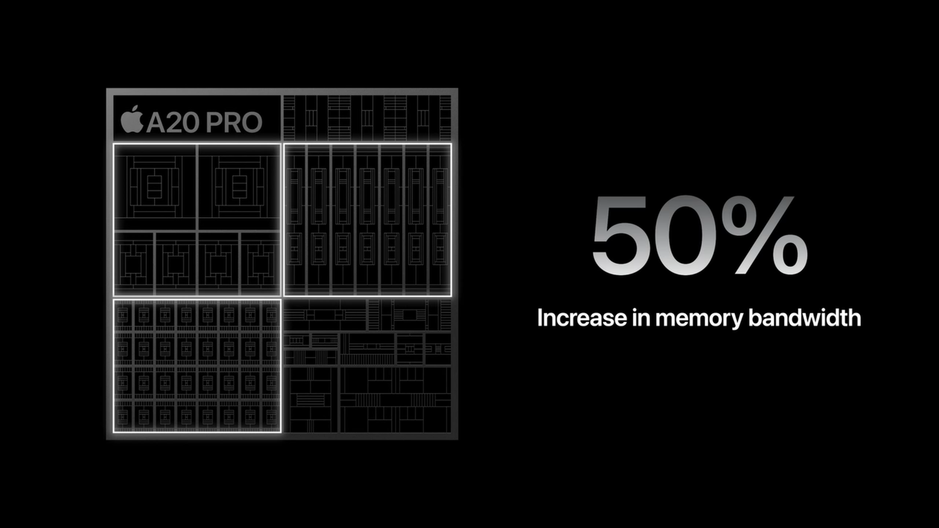Procesor Apple A20 Pro