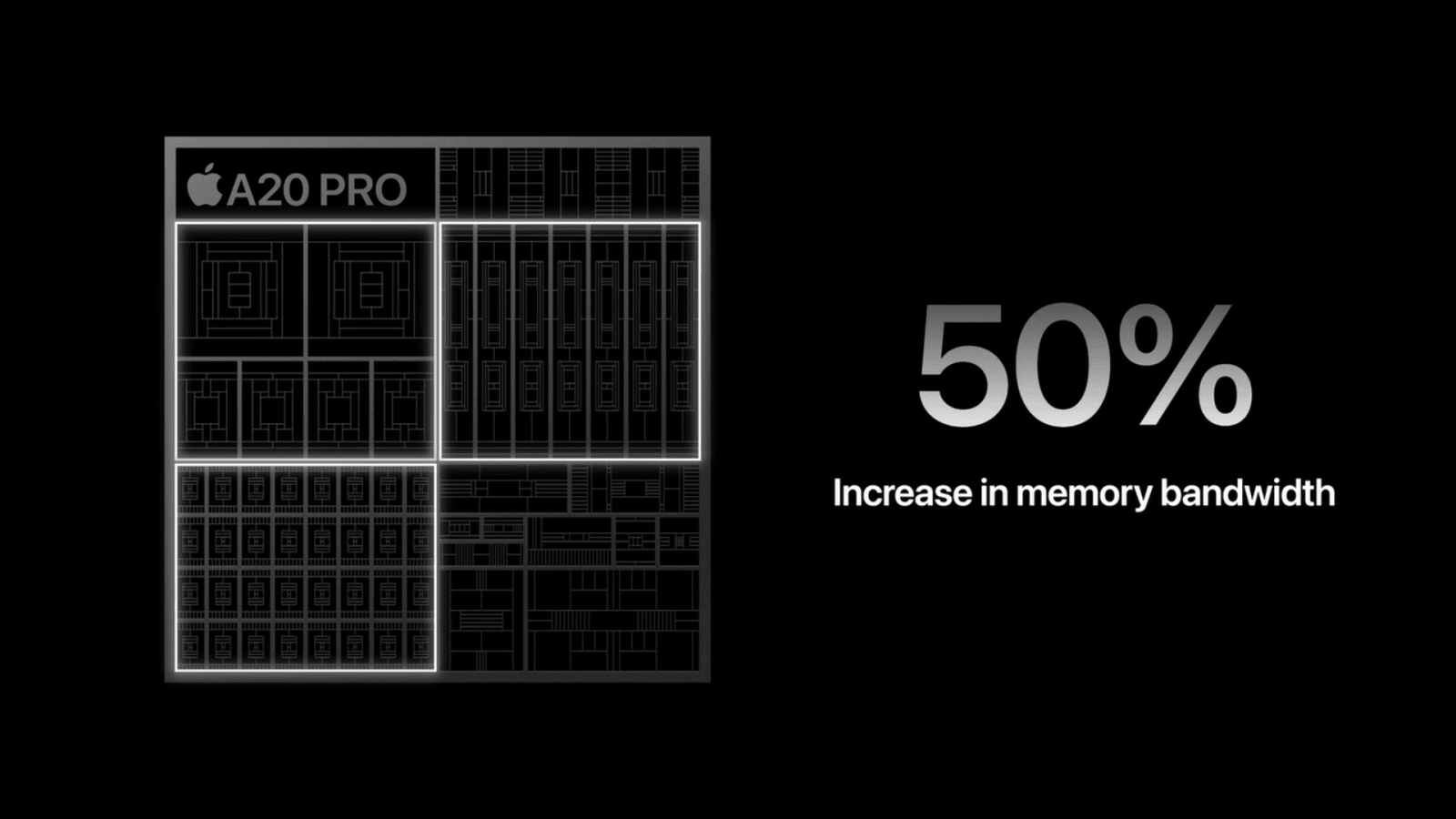 Procesor Apple A20 Pro